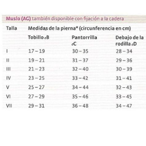 Medias cortas antiembólicas Struva 23 mmHg -Talla III- Medi-1