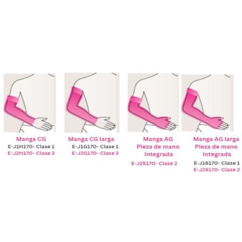 Manga para Linfedema Esprit Ag Top Band Clase 1 Talla II-Medi-2