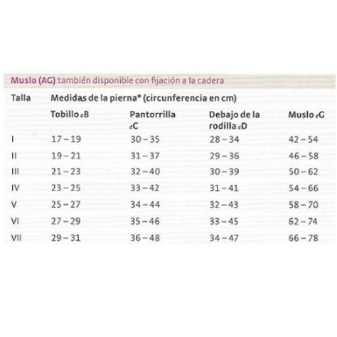 Medias antiembólicas Struva 23 (23 mmHg) - Talla IV - Medi-1