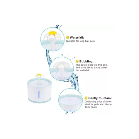Bebedero Eléctrico De Agua Para Perros Y Gatos-4