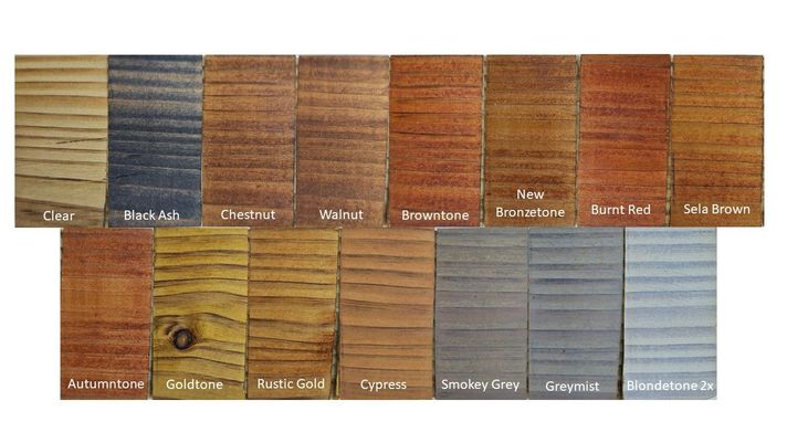 Cutek Colortone Rustic Gold Pigmento 95ml para gal-1