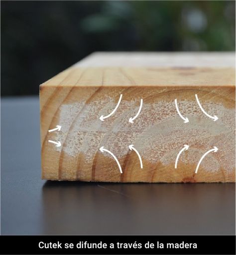 Cutek Extreme 900ml / Protector De Madera-1