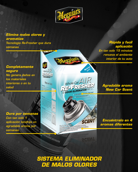 Tratamiento De Olores Meguiars Air Re-fresher New Car Scent-5