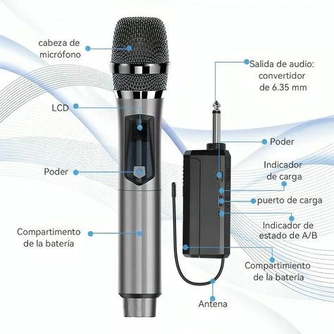 Micrófono Inalámbrico Profesional Karaoke Kit 2pcs-2