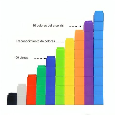 Cubos Conectores Para Matemática 100 unidades Método Singapur-2