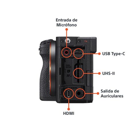 Cámara Profesional Compacta Full Frame Mirrorless ILCE-7CM2 Negra-4