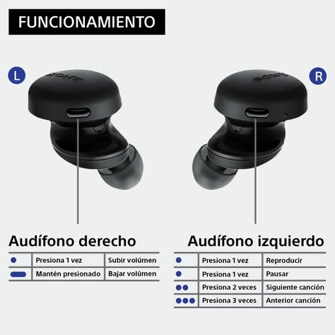 Audífonos Inalámbricos WF-XB700 Negros-1