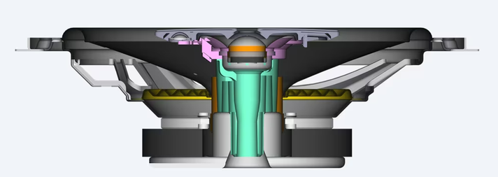 Parlantes de 3 vías de 16 cm con woofer HOP-2