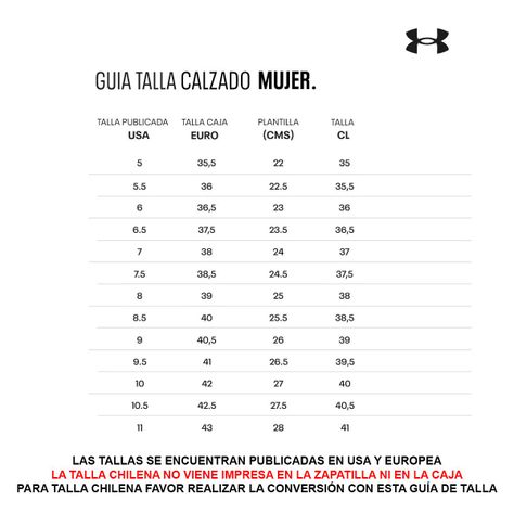 Zapatillas Running Mujer Surge 3 Negro Blanco Under Armour-2