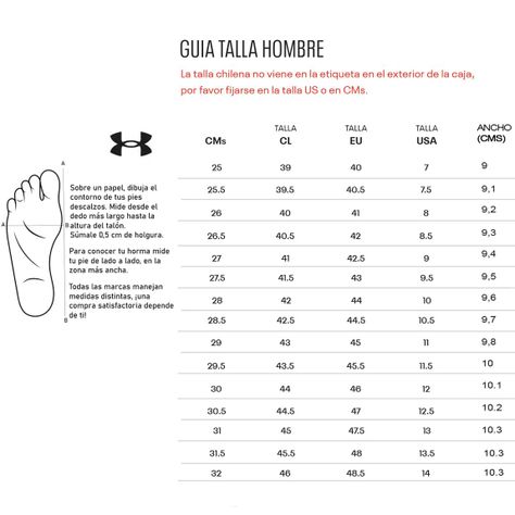 Zapatillas Running Surge 4 Negro Blanco Under Armour-2