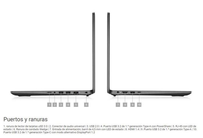 Notebook Dell Latitude 3410 I5-10210U 8Gb SSD 256Gb W10 Home-1