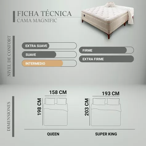 Cama Europea Magnific Inverse Super King-4