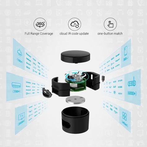 Rm4 Mini + Cable Hts2 Humedad Y Temperatura-3