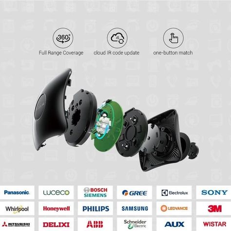 Rm4 Pro + Cable Hts2 Humedad Y Temperatura-5