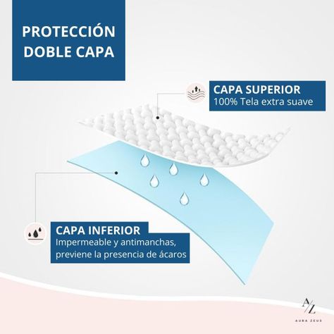 Set De 2 Fundas Para Almohadas Impermeables 50x70 Antimanchas Cierre-3