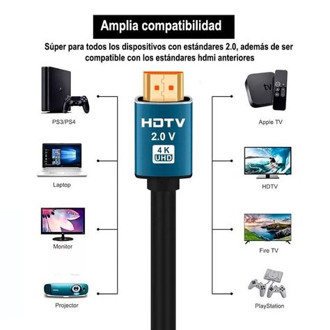 Cable HDMI de Alta Velocidad HDTV 2.0 UHD 4k 3 Metrosa-2