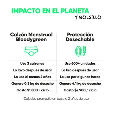 Calzón Menstrual Tri-Pack Bikini (-15% de desc).-6