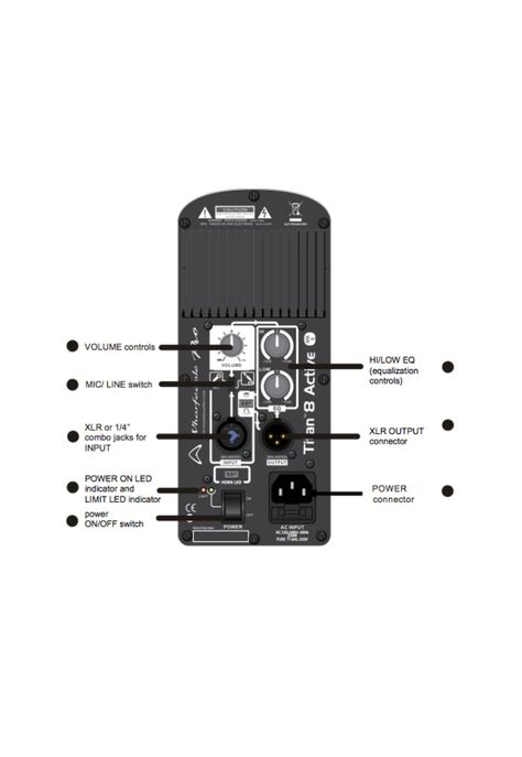 Parlante Activo Wharfedale TITAN 8-2