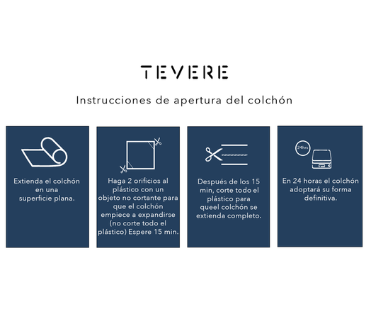 Colchón 1.5 Plazas Resorte Tevere Altura 20cm-5