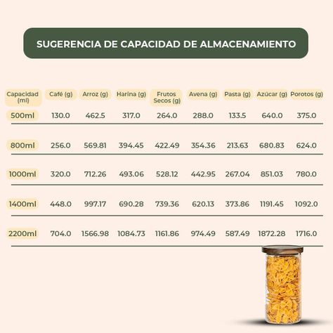 Pack 4 Contenedor Tarro Hermético Vidrio Tapa Acacia 1400ml-7