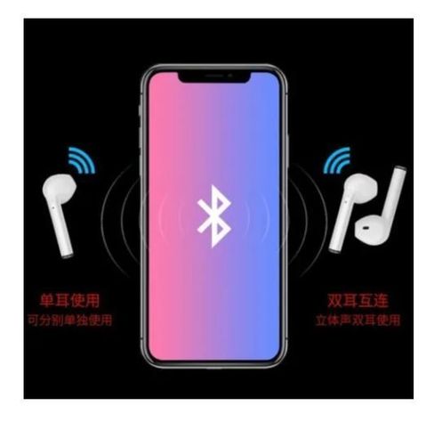 Audífonos Bluetooth Inalámbricos  Manos Libres Negro I7S-3