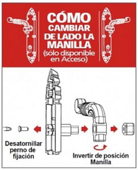 Cerradura Embutida Poli Rústica B40 y Tirador Acceso 1/2-3