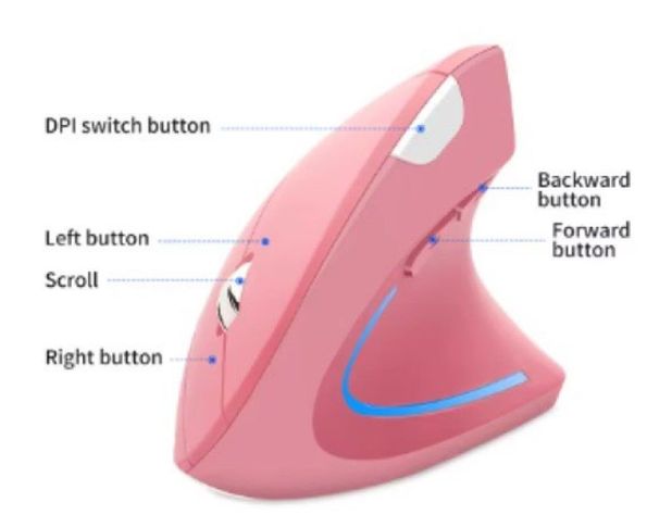 Mouse Vertical inalámbrico Ergonómico-2