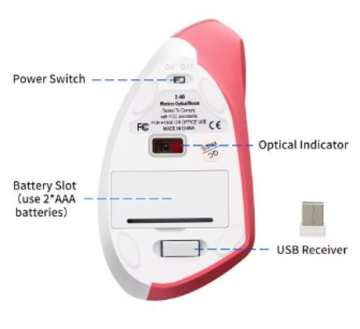 Mouse Vertical inalámbrico Ergonómico-5