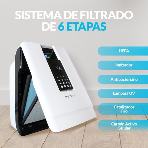 Purificador de Aire Mouvair Zen con HEPA H13-3