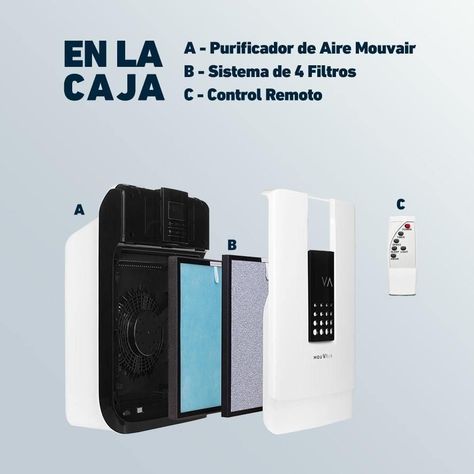 Purificador de Aire Mouvair Zen + Filtros HEPA H13-6