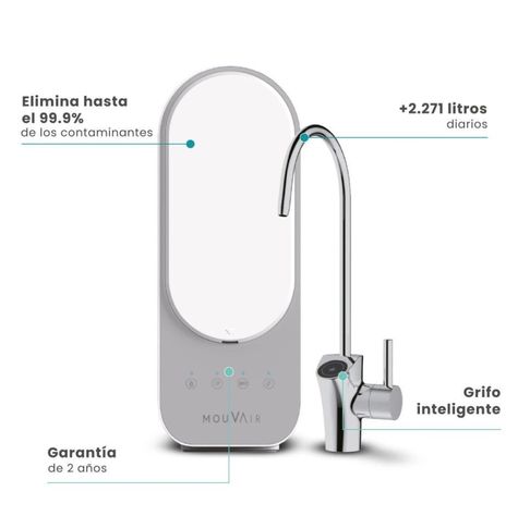 Purificador de Agua Osmosis Inversa-1
