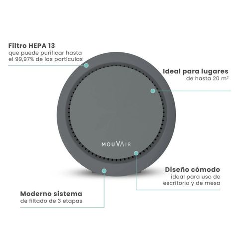 Purificador de Aire Mouvair Om-2
