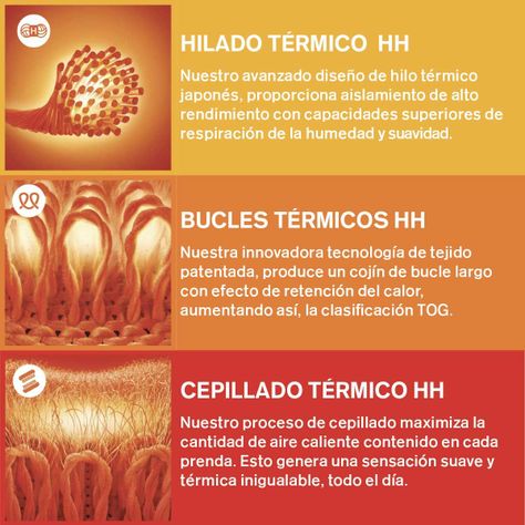 Calcetin Wool Hombre Heat Holders Negro-2