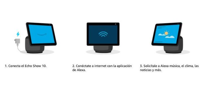 Amazon Echo Show 10 Tercera Gen con Alexa Blanco-5
