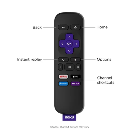 Roku Premiere 4K HDR Streaming - Modelo 3920RW-SW (2023)-2