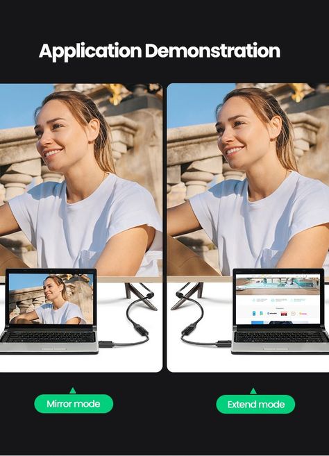 UGREEN Convertidor de DP a HDMI 1080P 60Hz-1