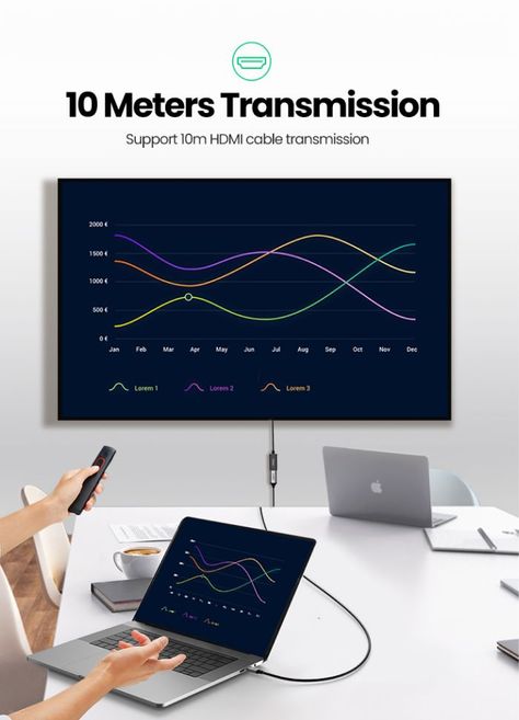 UGREEN Convertidor de DP a HDMI 1080P 60Hz-3
