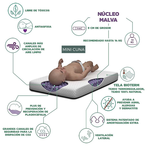 Colchón Lémur Volana - Anti plagiocefalia y Anti Asfixia new-2