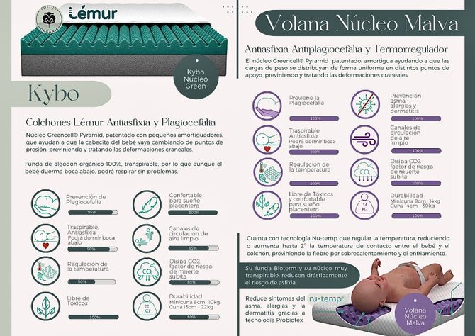 Colchón Lémur Volana - Anti plagiocefalia y Anti Asfixia new-5