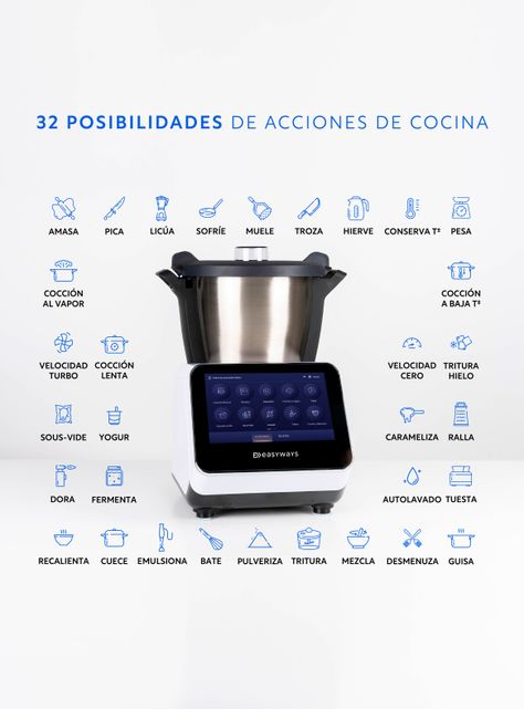 Robot de Cocina Kitchen Grand Connect 3 L EasyWays-2