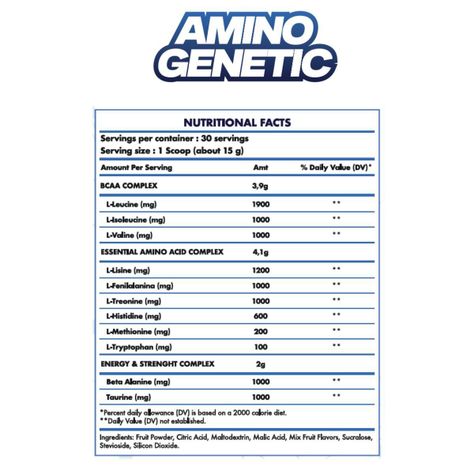 Aminoácidos Esenciales 4grs Eaas + 4grs Bcaa + Beta-alanina-3