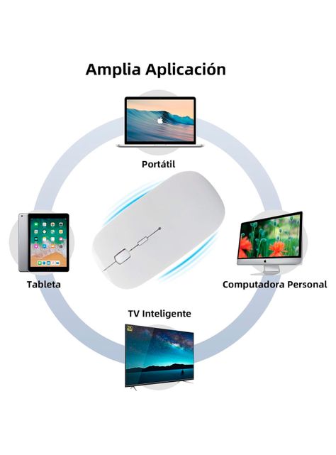 Mouse Inalambrico Recargable Bluetooth Receptor USB Blanco-2