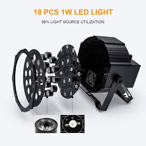 Luz Fiesta RGB PARLight Circle LED 8361-3