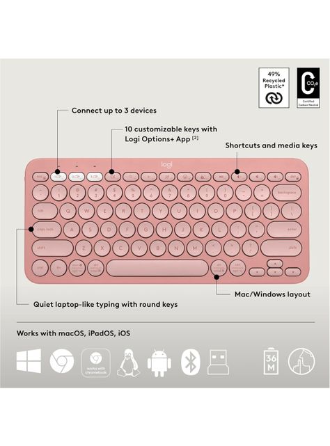 Teclado Inalambrico En Español Pebble Keys 2 K380S Rosado-1