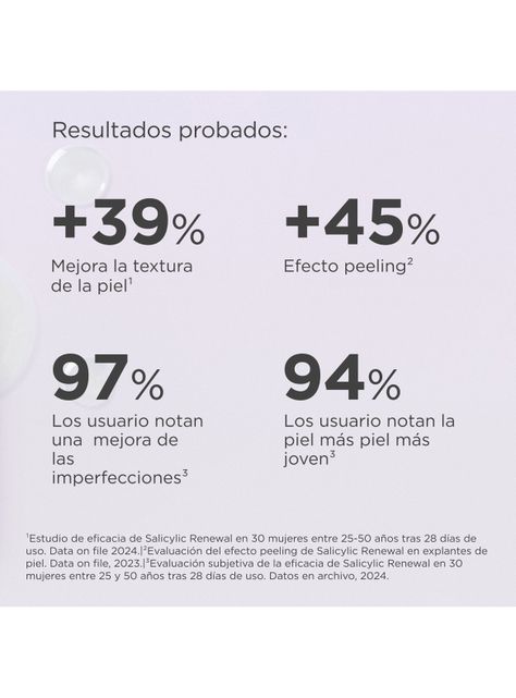 Isdinceutics Salicylic Renewal 30 ml - Sérum antiimperfecciones y antiedad con Ácido Salicílico y Glicólico-4
