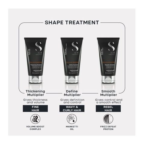 ALFAPARF Células Madres Volumen Thickening Multiplicador-1