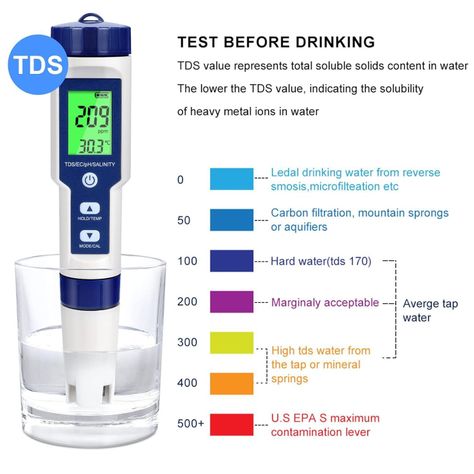 Medidor Multifuncion 5 En 1 pH TDS EC Salinidad Temperatura-4