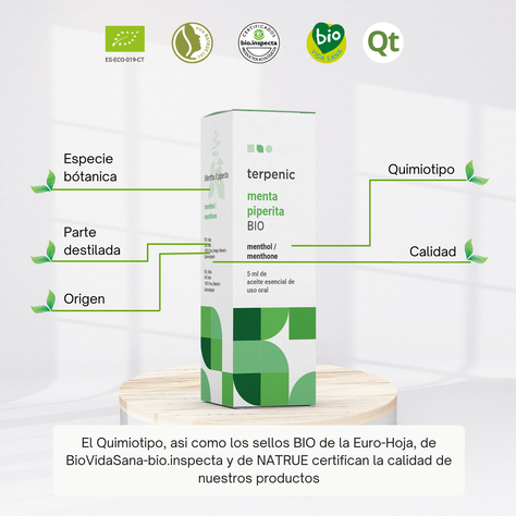 Aceite Esencial de Menta Piperita Bio 5ml-3