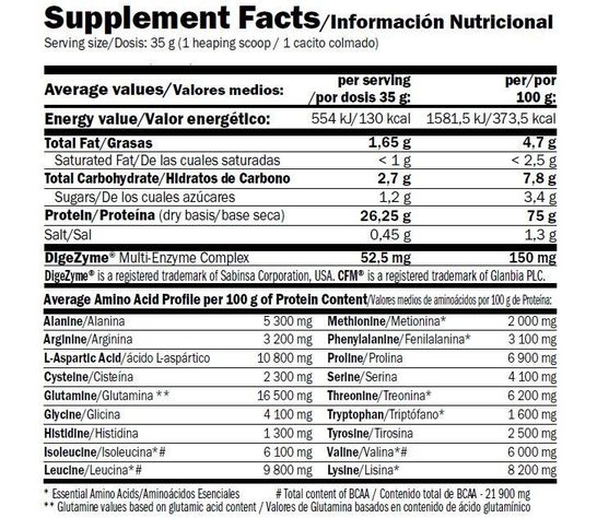 Proteína Amix Whey-Pro FUSION 2,2 Lbs Chocolate-1