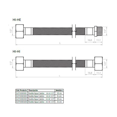 Flexible para Agua Calefon Hi-Hi 1/2" 20cm.-3